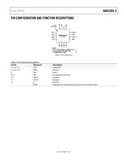 ADA4304-2ACPZ-R2 datasheet.datasheet_page 5