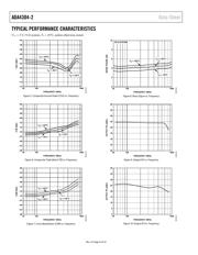 ADA4304-2 datasheet.datasheet_page 6