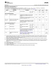 LMH1981MTX/NOPB datasheet.datasheet_page 3