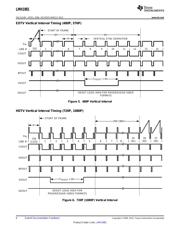 LMH1981MTX/NOPB datasheet.datasheet_page 6