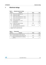 STP90N55F4 datasheet.datasheet_page 3