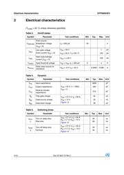 STP90N55F4 datasheet.datasheet_page 4