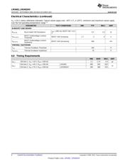 LM3402HVMR/NOPB datasheet.datasheet_page 6