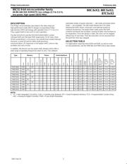 P87C52X2 datasheet.datasheet_page 2