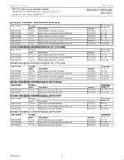 P87C52X2 datasheet.datasheet_page 4