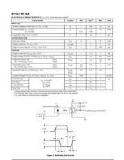 H11L1 datasheet.datasheet_page 2