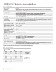 GLAA01K8A datasheet.datasheet_page 2