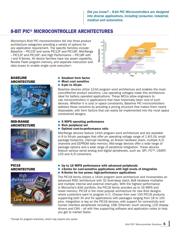 DM164127 datasheet.datasheet_page 5