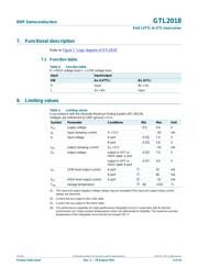 GTL2018PW,118 datasheet.datasheet_page 4