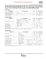 UCC3585MTR datasheet.datasheet_page 3