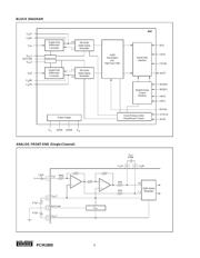 PCM1800 datasheet.datasheet_page 4