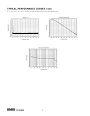 PCM1800 datasheet.datasheet_page 6