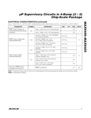 MAX6401BS23+T datasheet.datasheet_page 3