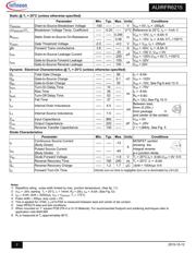 AUIRFR6215TRL datasheet.datasheet_page 2