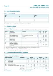 74HCT03DB.118 datasheet.datasheet_page 3