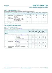 74HCT03DB.118 datasheet.datasheet_page 5