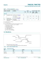 74HCT03DB.118 datasheet.datasheet_page 6