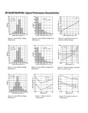 OP184 datasheet.datasheet_page 6