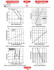 PVT322 datasheet.datasheet_page 3