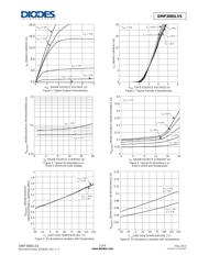 DMP3085LSS-13 datasheet.datasheet_page 3