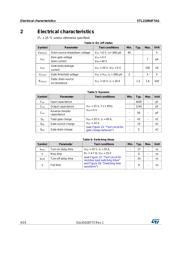 STL210N4F7AG datasheet.datasheet_page 4