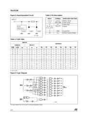 74LVX138 数据规格书 2