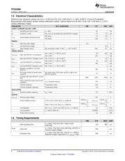 TPS62684YFFR datasheet.datasheet_page 6