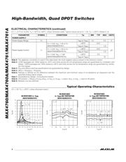 MAX4760EWX+T datasheet.datasheet_page 4