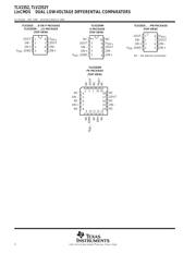 TLV2352 datasheet.datasheet_page 2