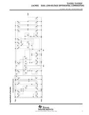 TLV2352IPW datasheet.datasheet_page 3