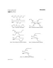 IR2122 datasheet.datasheet_page 5