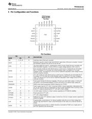 TPS54116-Q1 datasheet.datasheet_page 3