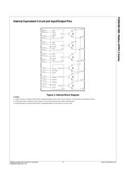 FSBB30CH60 datasheet.datasheet_page 5