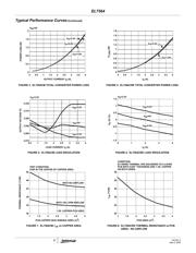 EL7564CREZ datasheet.datasheet_page 6