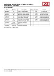 IS31AP2010B-UTLS2-EB datasheet.datasheet_page 3
