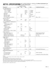 AD7741BNZ datasheet.datasheet_page 2