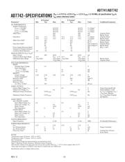 AD7741BNZ datasheet.datasheet_page 3