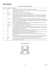 AD7741BNZ datasheet.datasheet_page 6