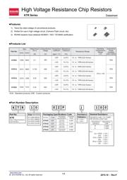 KTR03EZPF1005 datasheet.datasheet_page 1