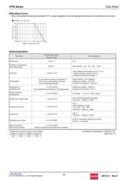 KTR03EZPF2703 datasheet.datasheet_page 3