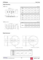 KTR03EZPF1005 datasheet.datasheet_page 4