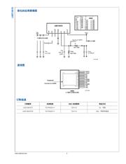 LMZ13610 datasheet.datasheet_page 3