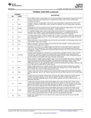 BQ24721CRHBTG4 datasheet.datasheet_page 3