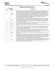 BQ24721CRHBR datasheet.datasheet_page 4