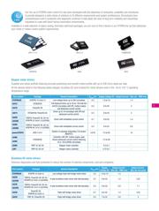 TSV851AIYLT 数据规格书 5