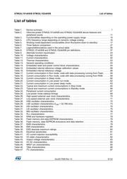 STM32L152C6U6 Datasheet PDF page 5