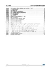 STM32L152C6U6 Datasheet PDF page 6