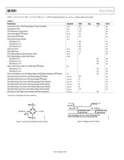 AD7691BRMZ datasheet.datasheet_page 6