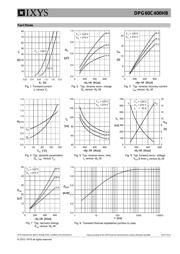 DPG60C400HB datasheet.datasheet_page 5