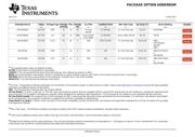 SN74F00NE4 datasheet.datasheet_page 5